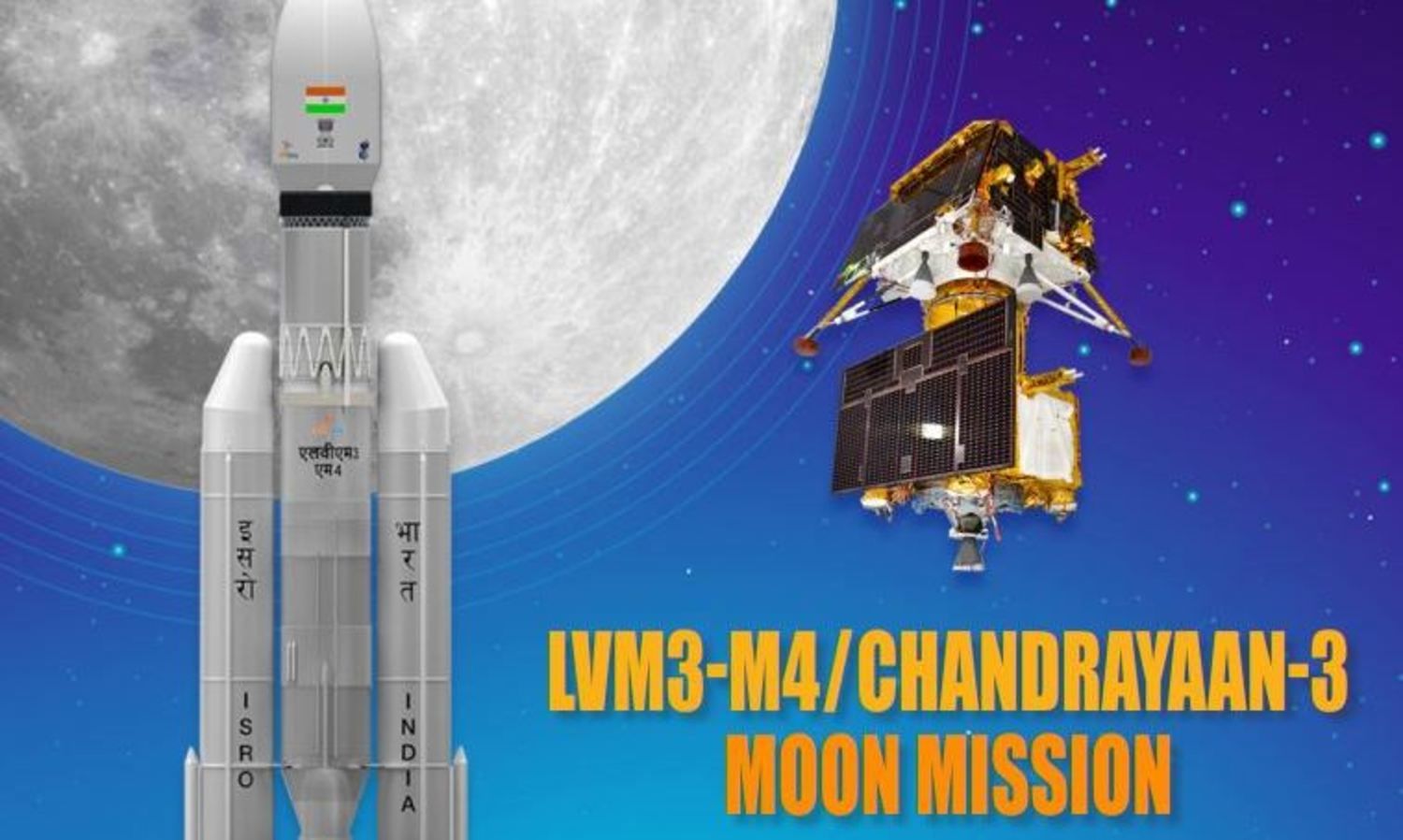 scientific experiments of chandrayaan 3