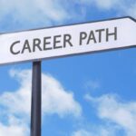 Career Options After Graduation in India 2026