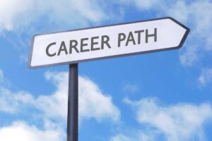 Career Options After Graduation in India 2026